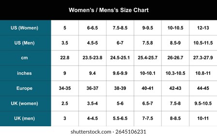 Gráfico de medição do tamanho do sapato de homens e mulheres para cada país