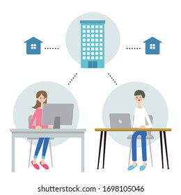 Men and women who work at home while contacting the company