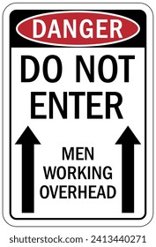 Men working above warning sign and labels