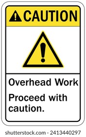 Men working above warning sign and labels
