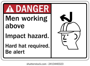 Men working above warning sign and labels