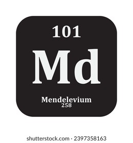 Mendelenium chemistry icon,chemical element in the periodic table