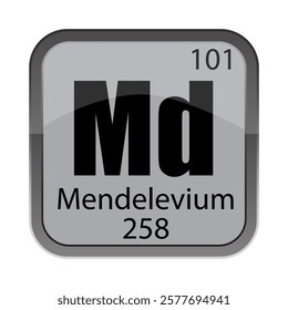 Mendelevium 101. Md vector symbol. One hundred one. Mass 258.