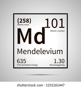 Mendelevium chemical element with first ionization energy, atomic mass and electronegativity values ,simple black icon with shadow on gray