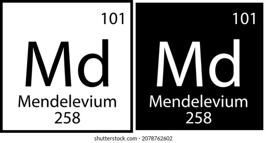 Mendelevium chemical element icon. Periodic symbol. Black and white. Mendeleev table. Vector illustration. Stock image.
