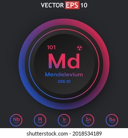 Mendelevium chemical element periodic table with color button option