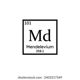 Mendelevium chemical symbol icon. Periodic table. Vector illustration.