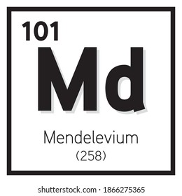 Vektorsymbol des Mendelevium-Elements, Periodisches Tabellenelement