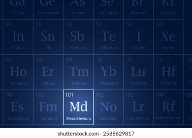 Mendelevium highlighted element in periodic table with glowing effect