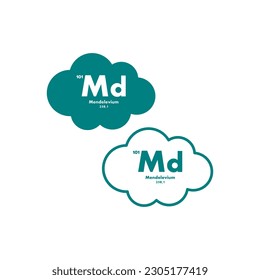 mendelevium icon set. vector template illustration for web design