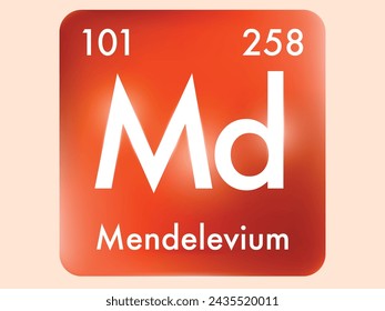 Mendelevium icon style concept on Periodic table