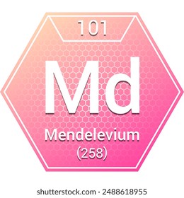 Mendelevium (Md) (101) Actinide - Fundamental Chemical Element, Periodic Table in Chemistry Symbol, Name, Atomic Mass, Number, Chemistry Hexagon Logo Icon Design, White Background