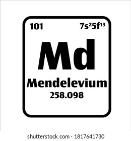 Mendelevium (Md) button on black and white background on the periodic table of elements with atomic number or a chemistry science concept or experiment.	