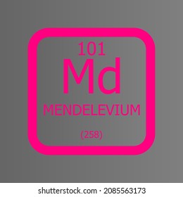 Gráfico de ilustraciones vectoriales de Mendelevium Md Chemical Element, con número atómico y masa. Diseño simple de gradiente oscuro plano para educación, laboratorio, clase de ciencias.