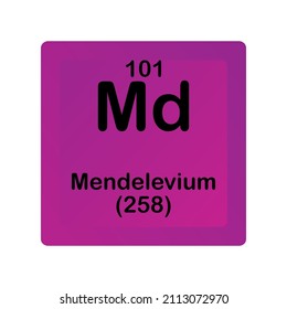 Gráfico de ilustraciones vectoriales de Mendelevium Md Chemical Element, con número atómico y masa. Diseño simple de gradiente oscuro plano para educación, laboratorio, clase de ciencias.