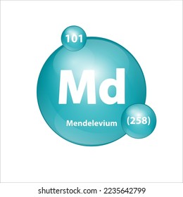 Mendelevium (Md) Symbol Struktur chemischen Element rund Form Kreis grün dunkel, blau. Chemisches Element der periodischen Tabelle Zeichen mit Atomnummer. Studium der Wissenschaft für Bildung. 3D-Illustrationsvektor