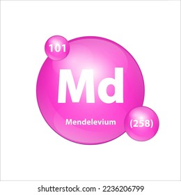 Mendelevium (Md) Symbol Struktur chemisches Element rund Form Kreis rosa. 3D-Illustrationsvektor. Chemisches Element der periodischen Tabelle Zeichen mit Atomnummer. Studium der Wissenschaft für Bildung. 