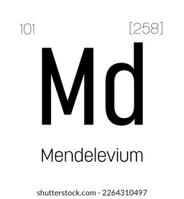 Mendelevium, Md, periodic table element with name, symbol, atomic number and weight. Synthetic radioactive element with potential uses in scientific research and nuclear power.