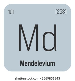 Mendelevium, Md, periodic table element with name, symbol, atomic number and weight. Synthetic radioactive element with potential uses in scientific research and nuclear power.