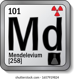 Mendelevium periodisches Tischelement Symbol auf silbernem Metallknopf mit radioaktivem Schild und Massezahl des Stable-Isotope. 3D-Aufkleber mit weichem Schatten für chemische Produktetiketten oder Webseiten.
