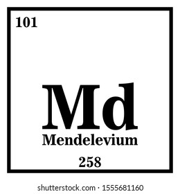 Mendelevium Periodic Table of the Elements Vector illustration eps 10