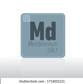 Mendelevium periodic table single element.