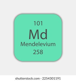 Mendelevium symbol. Chemical element of the periodic table. Vector illustration.