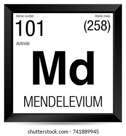 Mendelevium symbol. Element number 101 of the Periodic Table of the Elements - Chemistry - Black square frame with white background