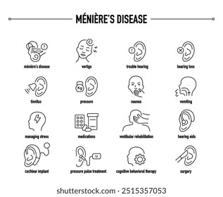 Sintomas da doença de Meniere, diagnóstico e conjunto de ícones de vetor de tratamento. Linha ícones médicos editáveis.