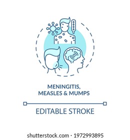 Meningitis, measles and mumps concept icon. Acquired hearing loss idea thin line illustration. Infection spreading to ear cochlea. Vector isolated outline RGB color drawing. Editable stroke