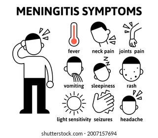 Meningitis Symptoms Medical Infographics Information Poster Stock ...