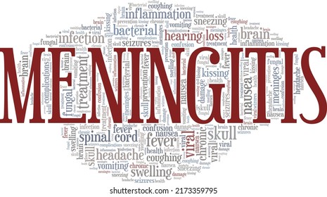 Meningitis word cloud conceptual design isolated on white background.