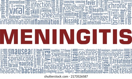 Meningitis word cloud conceptual design isolated on white background.