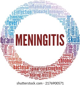 Diseño conceptual de nube de palabras meningitis aislado en fondo blanco.