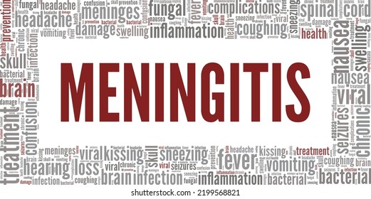 Meningitis word cloud conceptual design isolated on white background.
