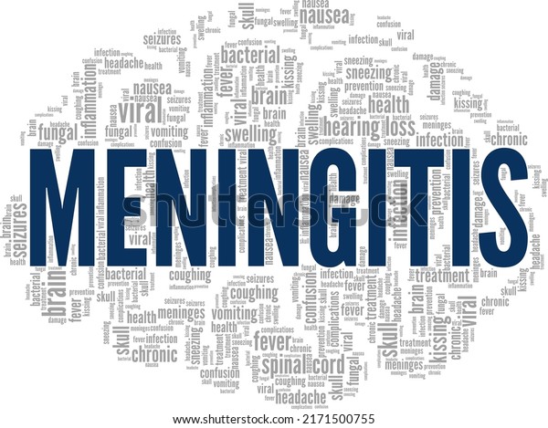Meningitis word cloud conceptual design\
isolated on white\
background.