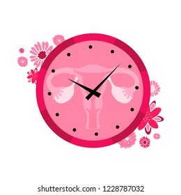 Menopause. Climacteric. Women's health. Menstrual periods. Flat vector illustration with uterus, clock and flowers.