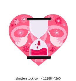 Menopause. Climacteric. Women's health. Menstrual periods. Flat vector illustration with uterus, hourglass and flowers.