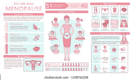 Menopause infographic. Medical detailed graphic concept with text template, facts and figures and colorful illustrations. Can be used for your print or web projects