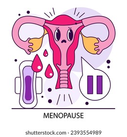 Menopause. Ovum character charting hormonal shifts. Female reproductive organ, uterus with a pause sign. End of a woman's menstrual cycle. Reproductive health. Flat vector illustration.