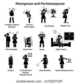 Menopause and Perimenopause Icons. Illustrations depict signs and symptoms of perimenopause in woman such as irregular vaginal bleeding, hot flashes, dry vagina, mood changes, depression, and stress.