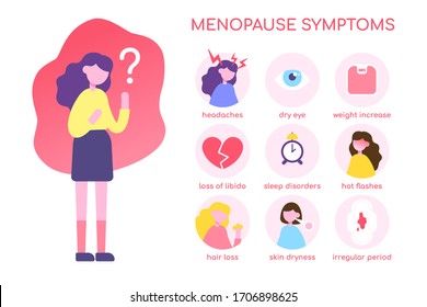 Menopause Symptoms Concept. Menstruation, Period, Aging, Health Problems Concept. Vector Illustration 