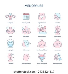 Menopausensymptome, Diagnose- und Behandlungsvektorsymbole. Medizinische Symbole.