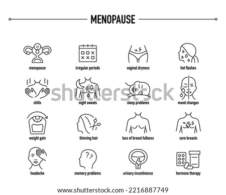 Menopause symptoms and managing icon set. Line editable medical icons.