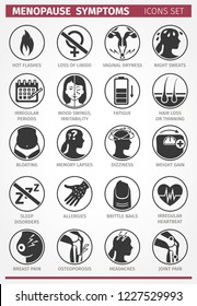 Menopause Symptoms. Vector Set Of Icons