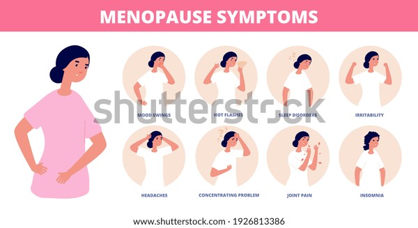 Menopause symptoms. Woman diseases, libido\
and estrogen hormones concentration. Fatigue depression anxiety,\
female medical utter vector\
poster