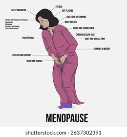 Menopause is the time when the ovaries stop producing hormones and the woman no longer has menstruation.