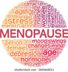 Menopause Vector Illustration Word Cloud Isolated Stock Vector (royalty 