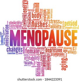 Menopause Vector Illustration Word Cloud Isolated Stock Vector (Royalty ...