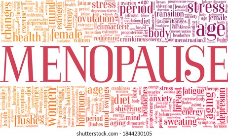 Menopause Vector Illustration Word Cloud Isolated Stock Vector (Royalty ...